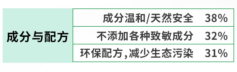 120504